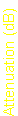 Text Box: Attenuation (dB)